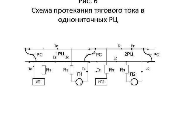 Ссылка на кракен